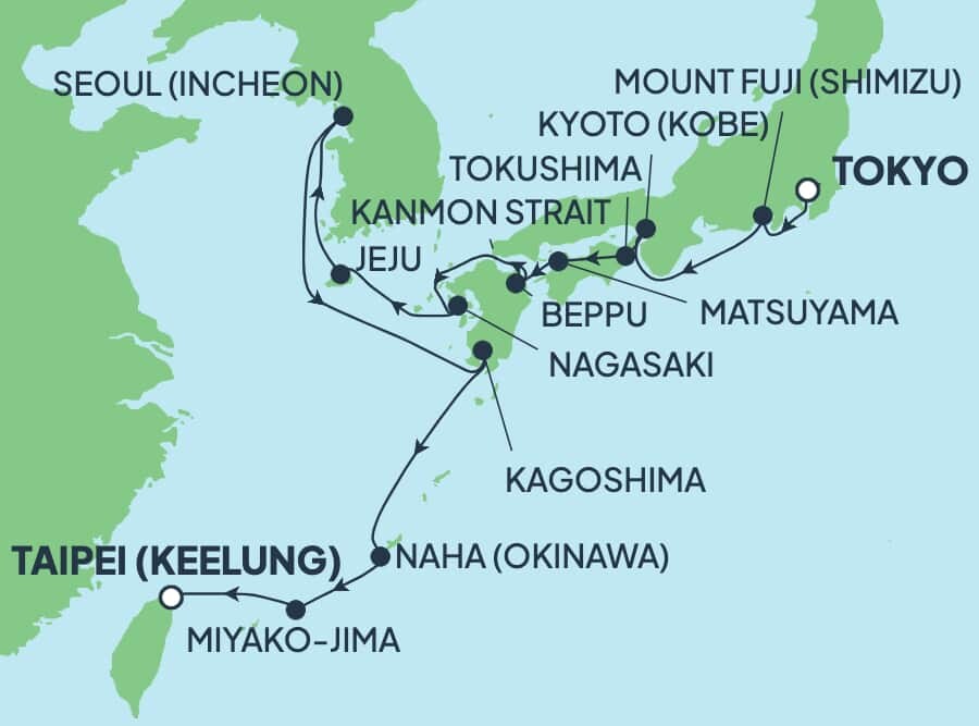 行程图