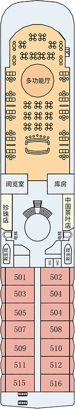 5th floor observation deck